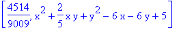 [4514/9009, x^2+2/5*x*y+y^2-6*x-6*y+5]